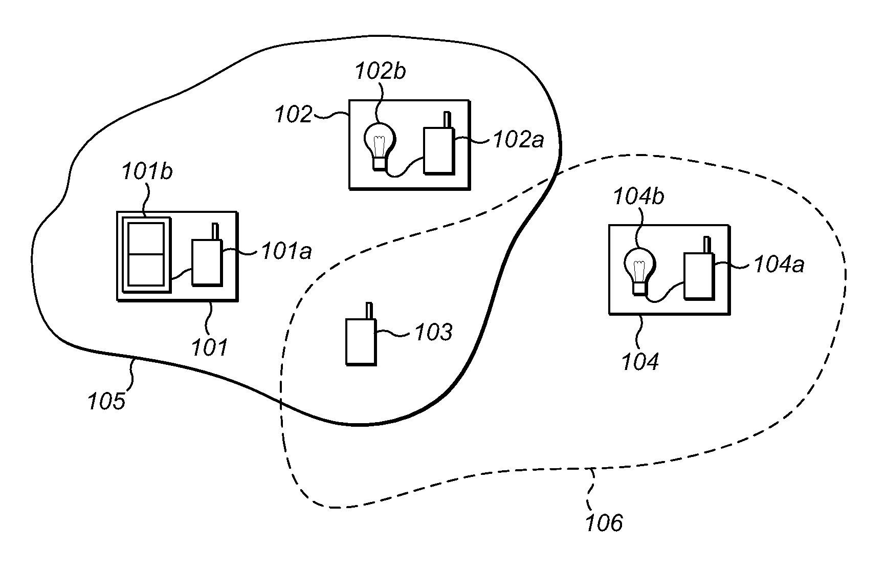 Communicating data over a mesh network