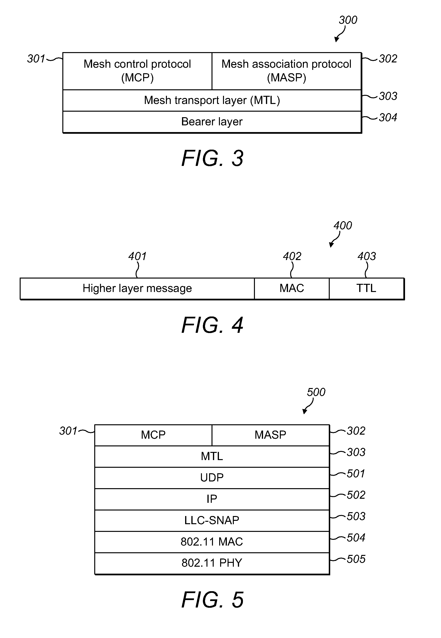 Communicating data over a mesh network