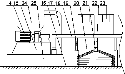 Bag type dust collector for stamping coke oven