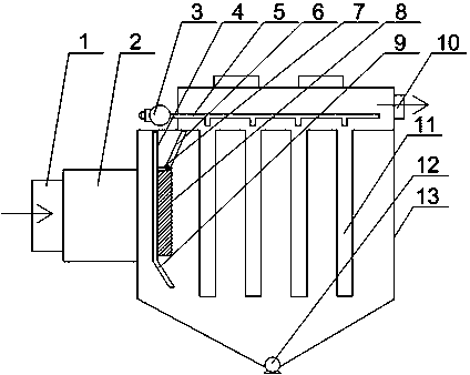 Bag type dust collector for stamping coke oven