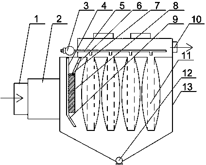 Bag type dust collector for stamping coke oven