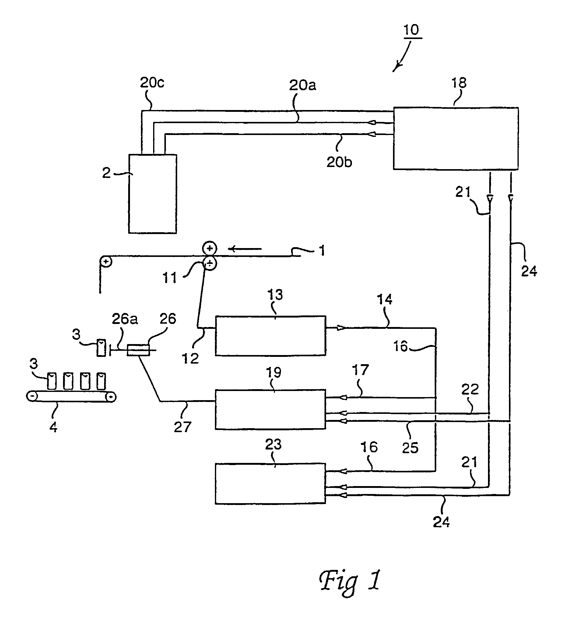 System for monitoring and control in the sterilization of an object