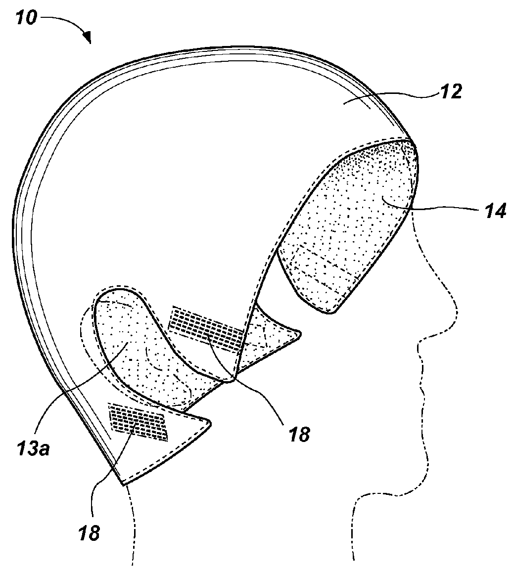 Head trauma bandage cap and method