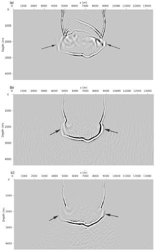 Two-way wave pre-stack depth migration method based on matrix decomposition