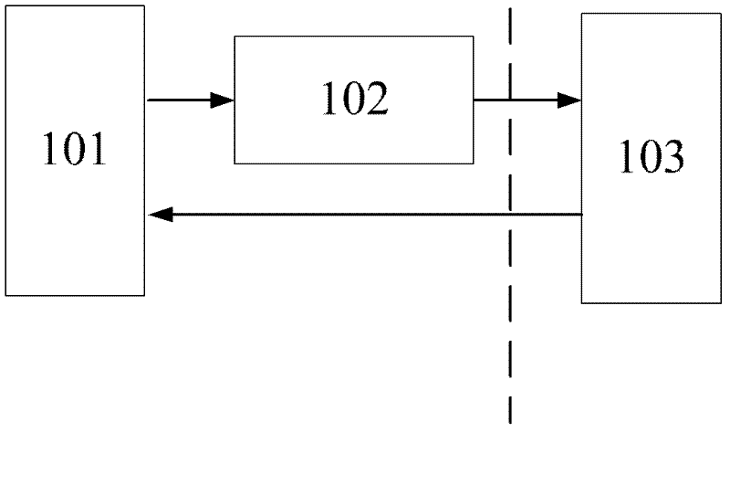 Calculation method of satellite closed-loop test jet thrust control