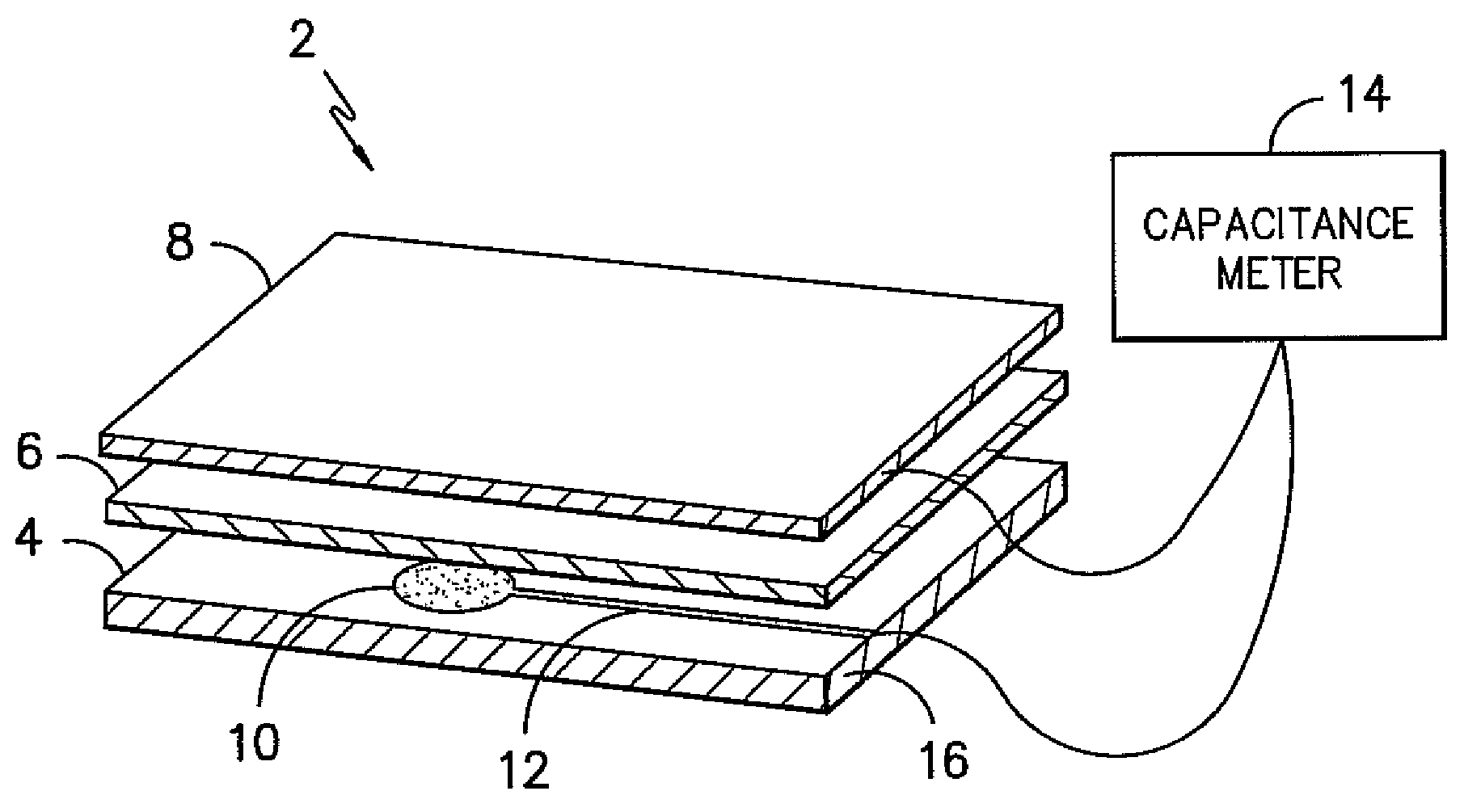 Printed capacitive sensor