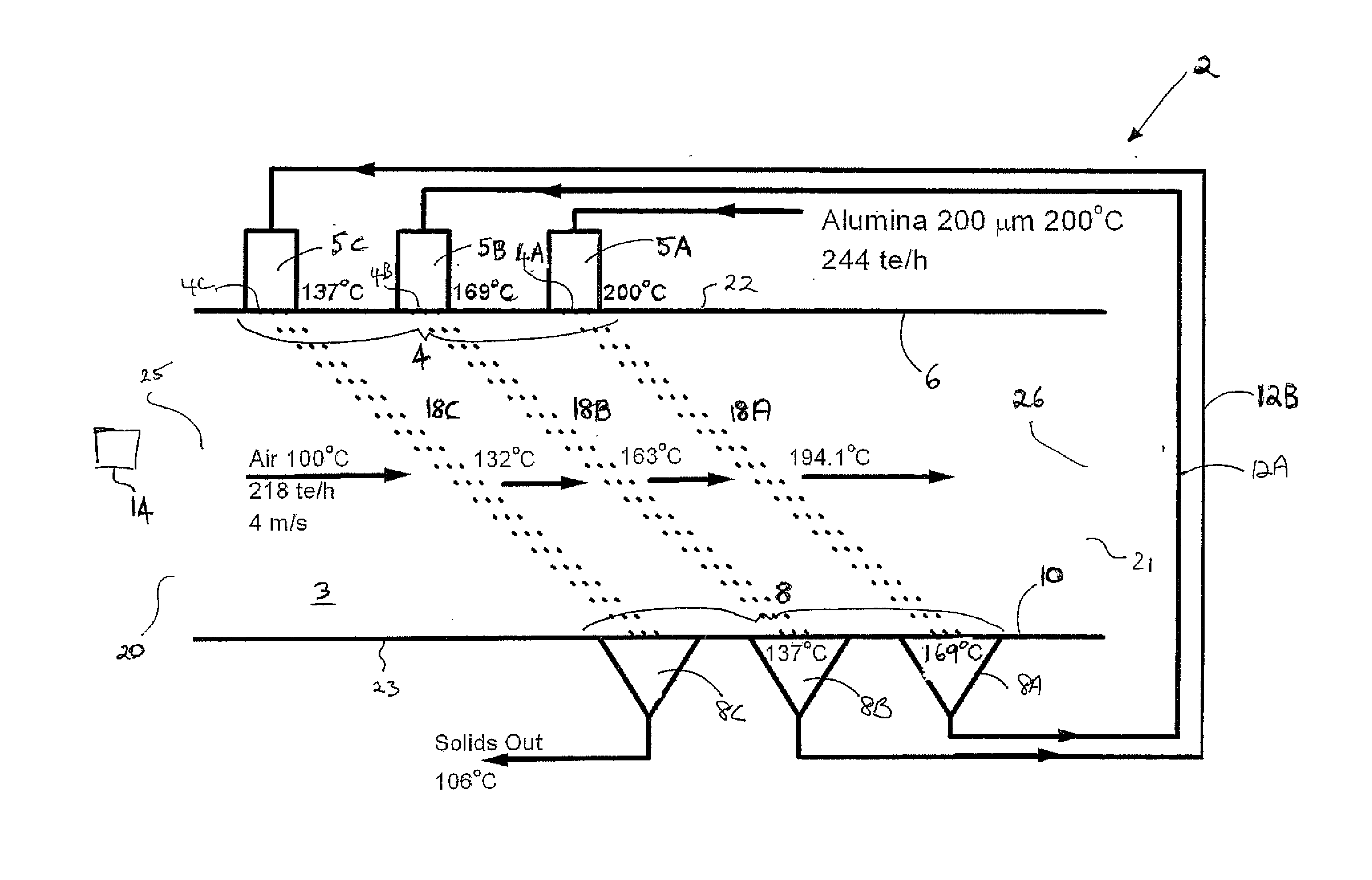 Gas-particle processor