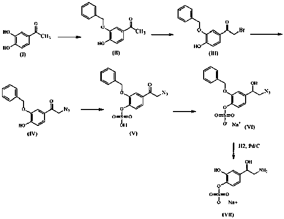 Method for synthesizing dl-norepinephrine 4-sulfate