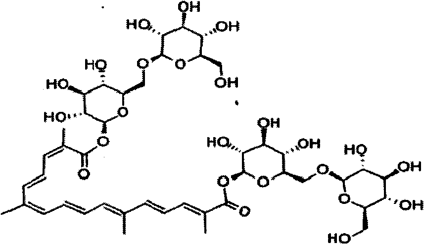 A method for preparing crocin-I by high-speed countercurrent chromatography