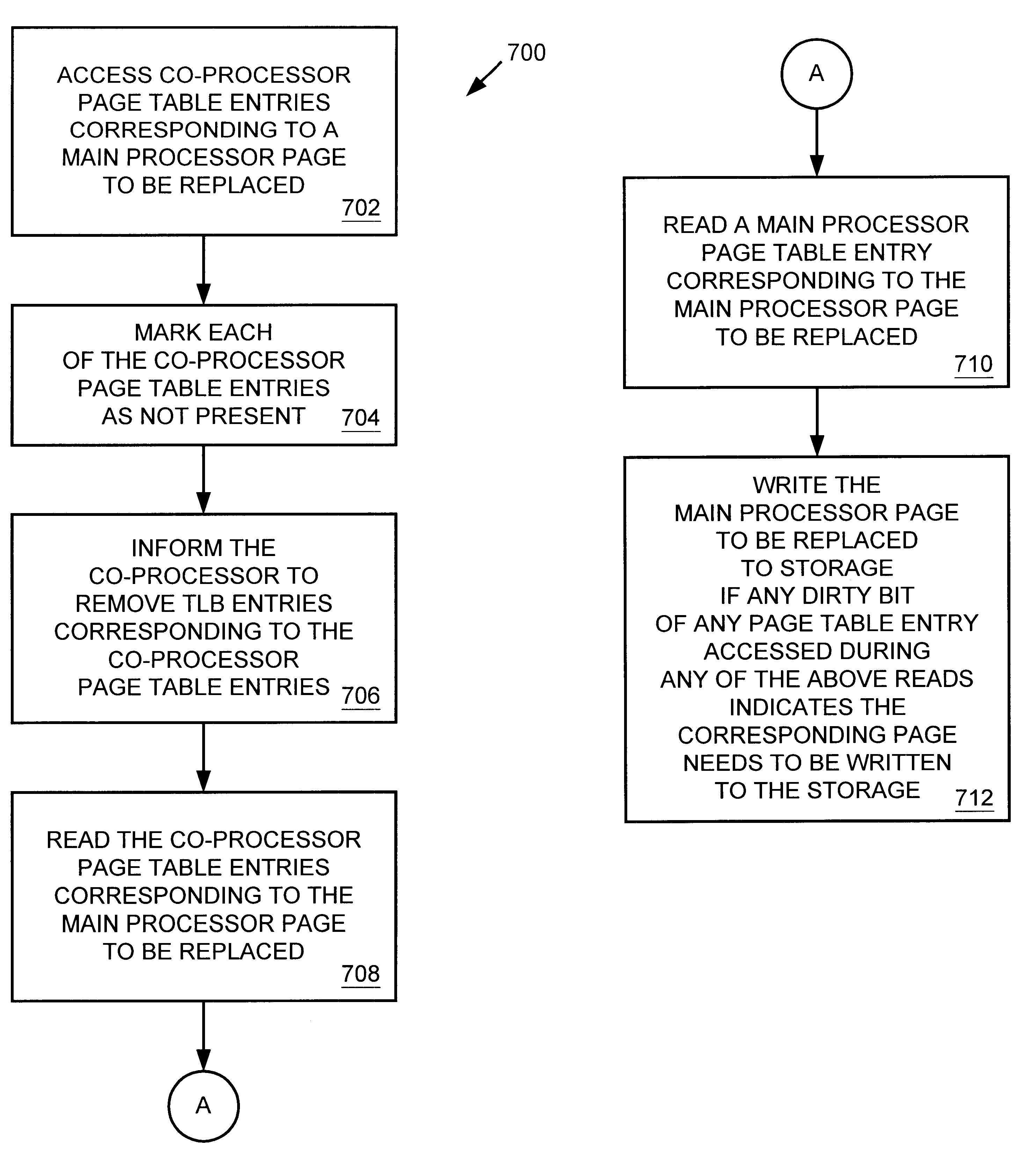 Multiprocessor system implementing virtual memory using a shared memory, and a page replacement method for maintaining paged memory coherence