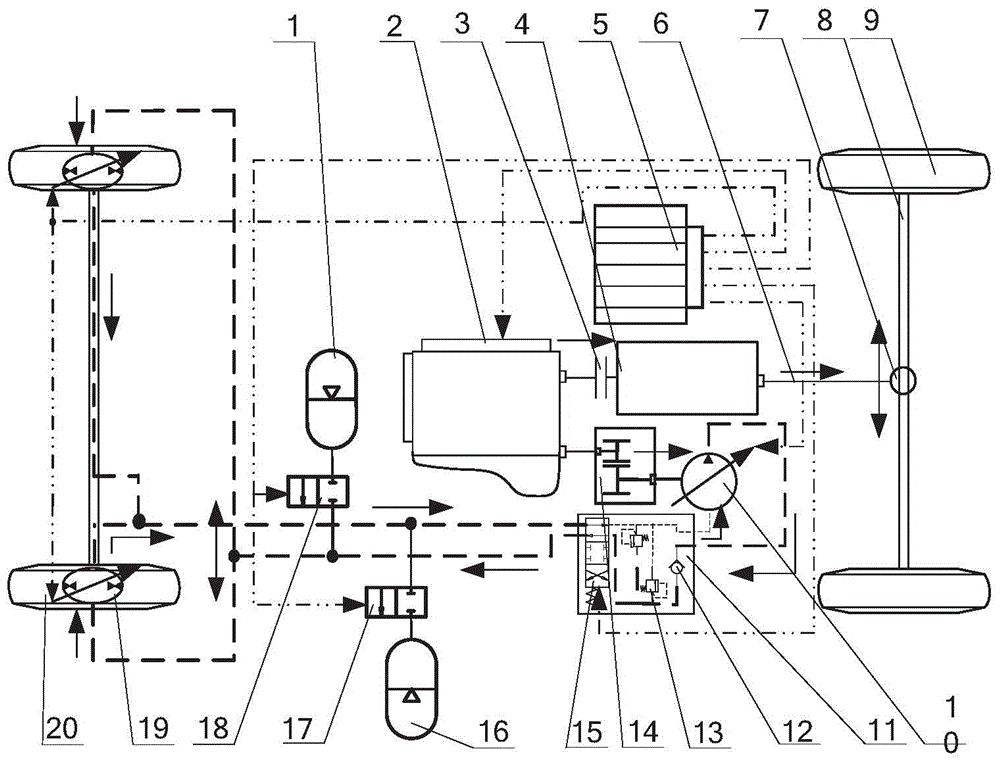 Hub motor hydraulic auxiliary drive system capable of energy recovery and control method thereof