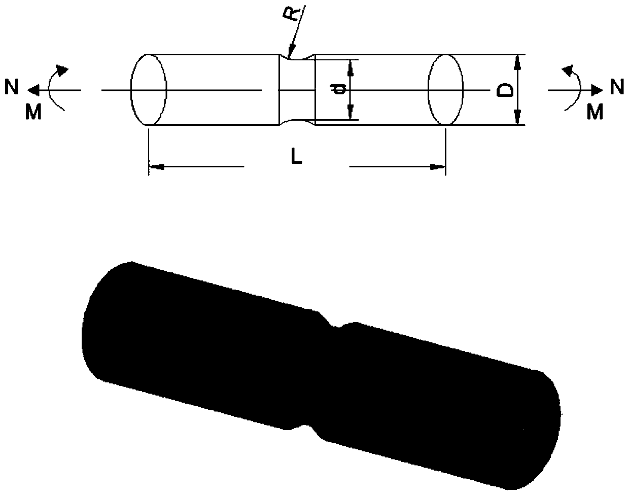 A notch part local stress-strain calculation method under a high-temperature multi-axis load