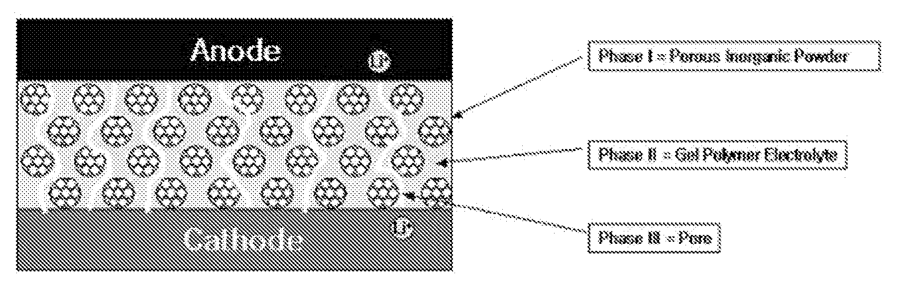 Organic/inorganic composite electrolyte and electrochemical device prepared thereby