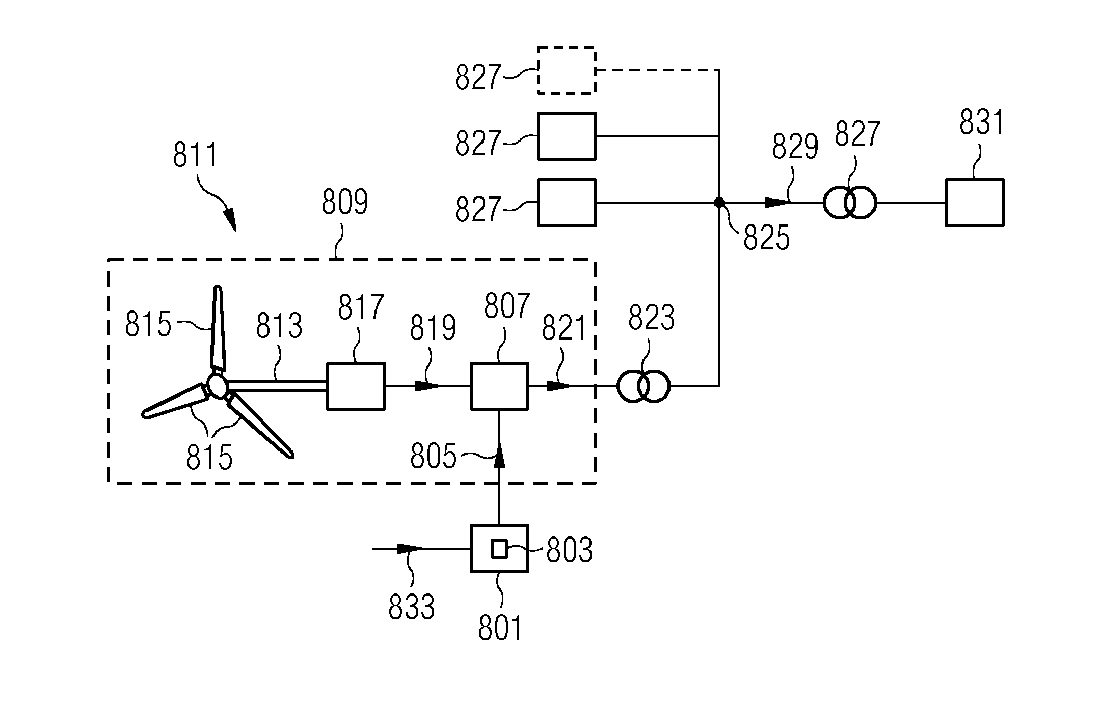 Method and arrangement for controlling a wind turbine