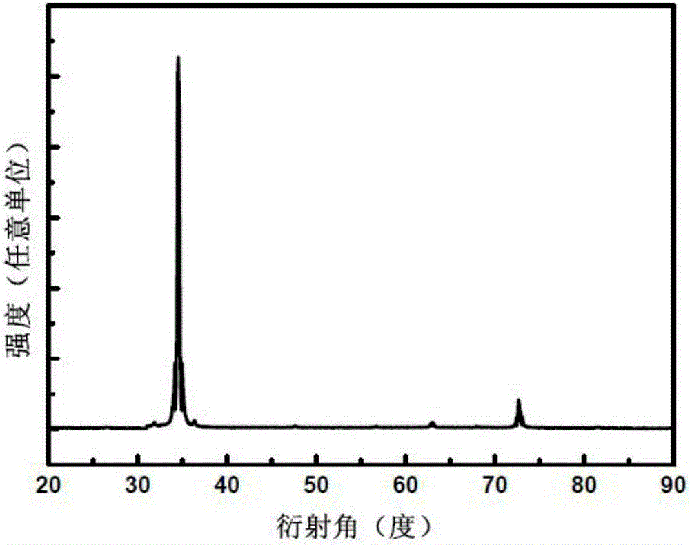 Organic-inorganic hybrid electroluminescent device and preparation method thereof