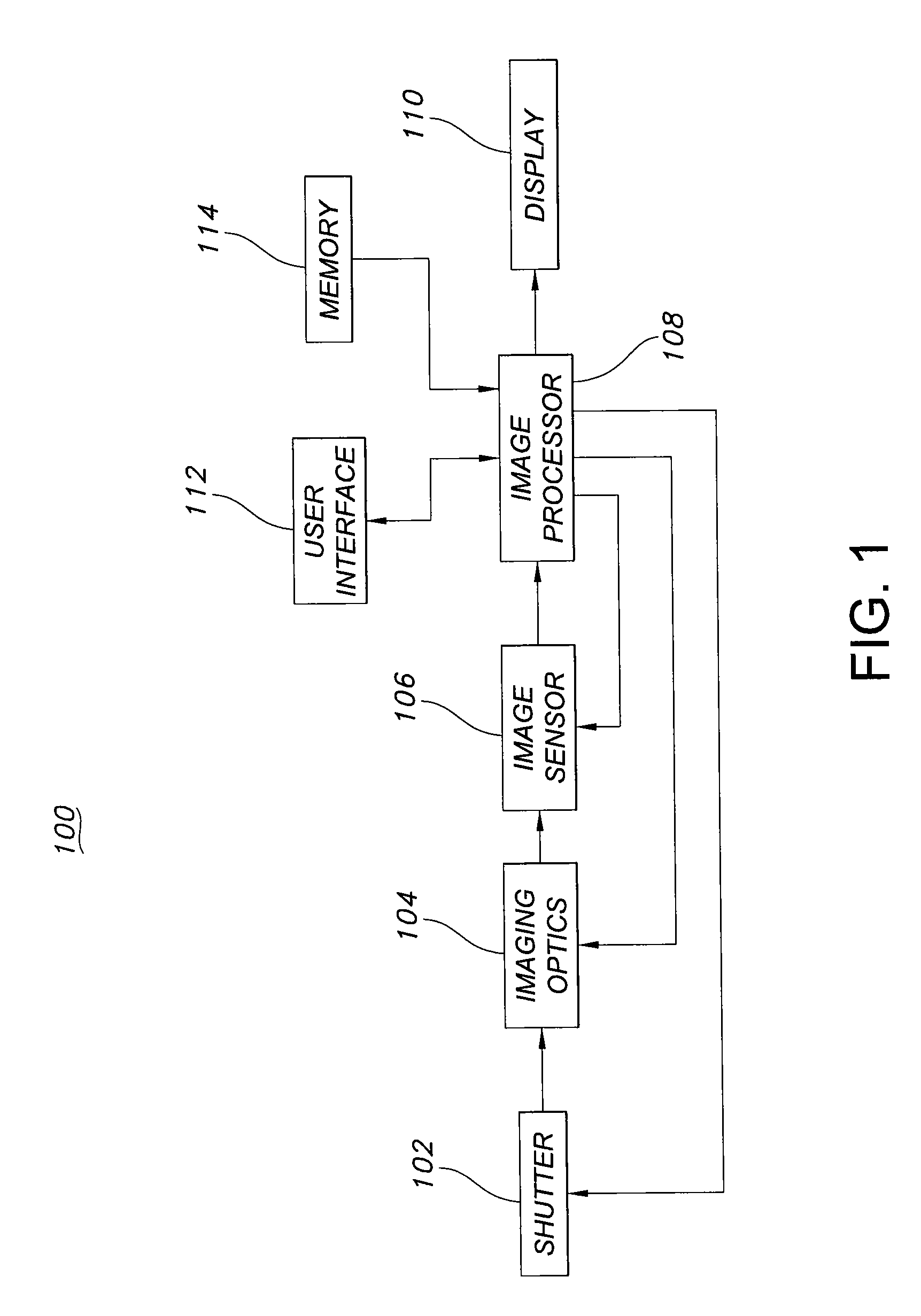 Method of capturing high dynamic range images with objects in the scene