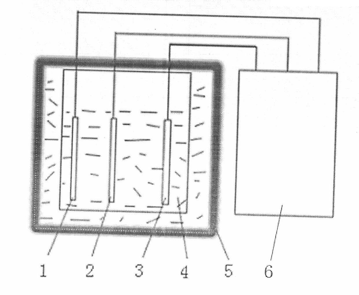 Electrochemical CF (Carbon Fiber) surface modification method