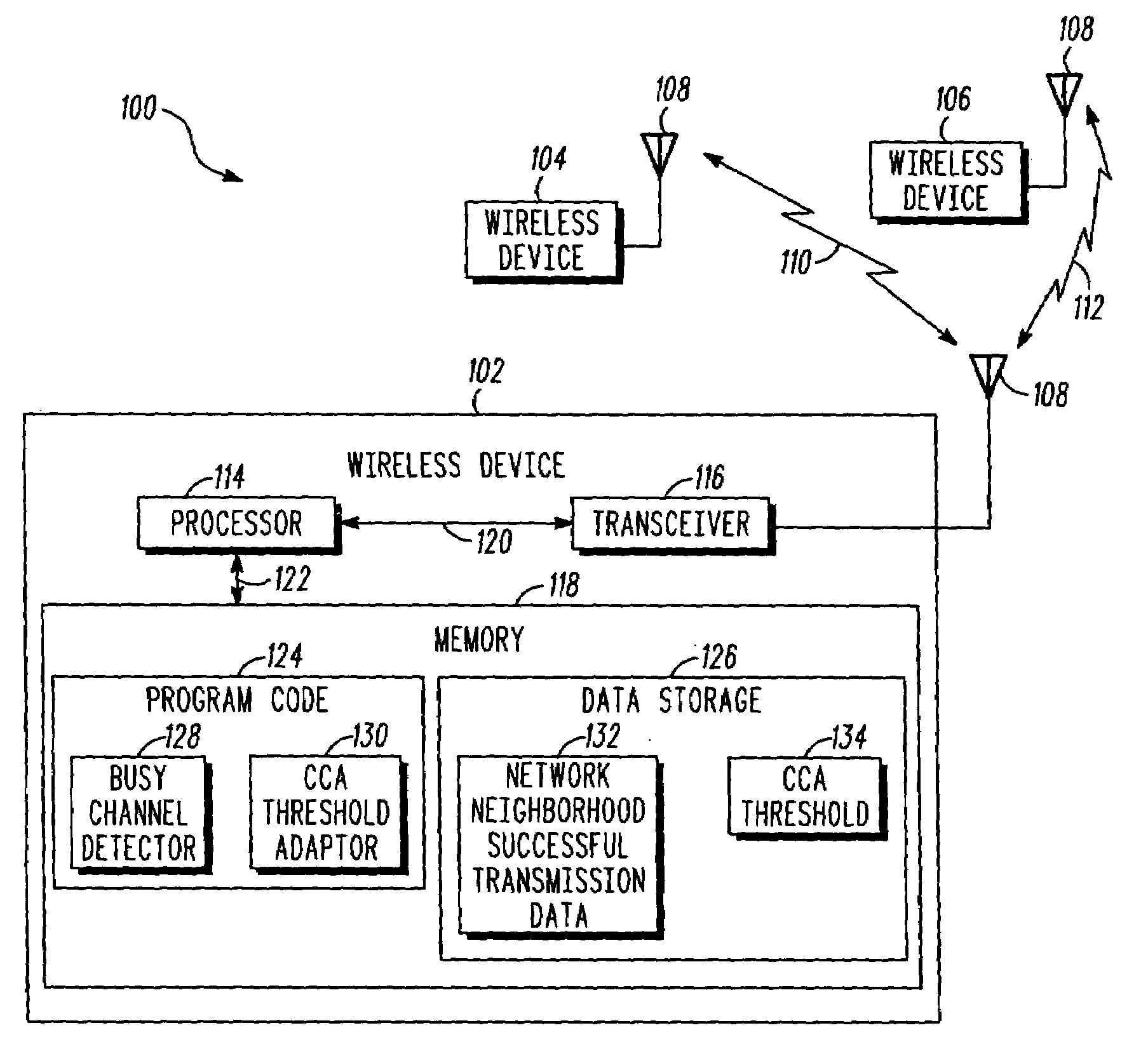 Clear channel assessment threshold adaptation in a wireless network