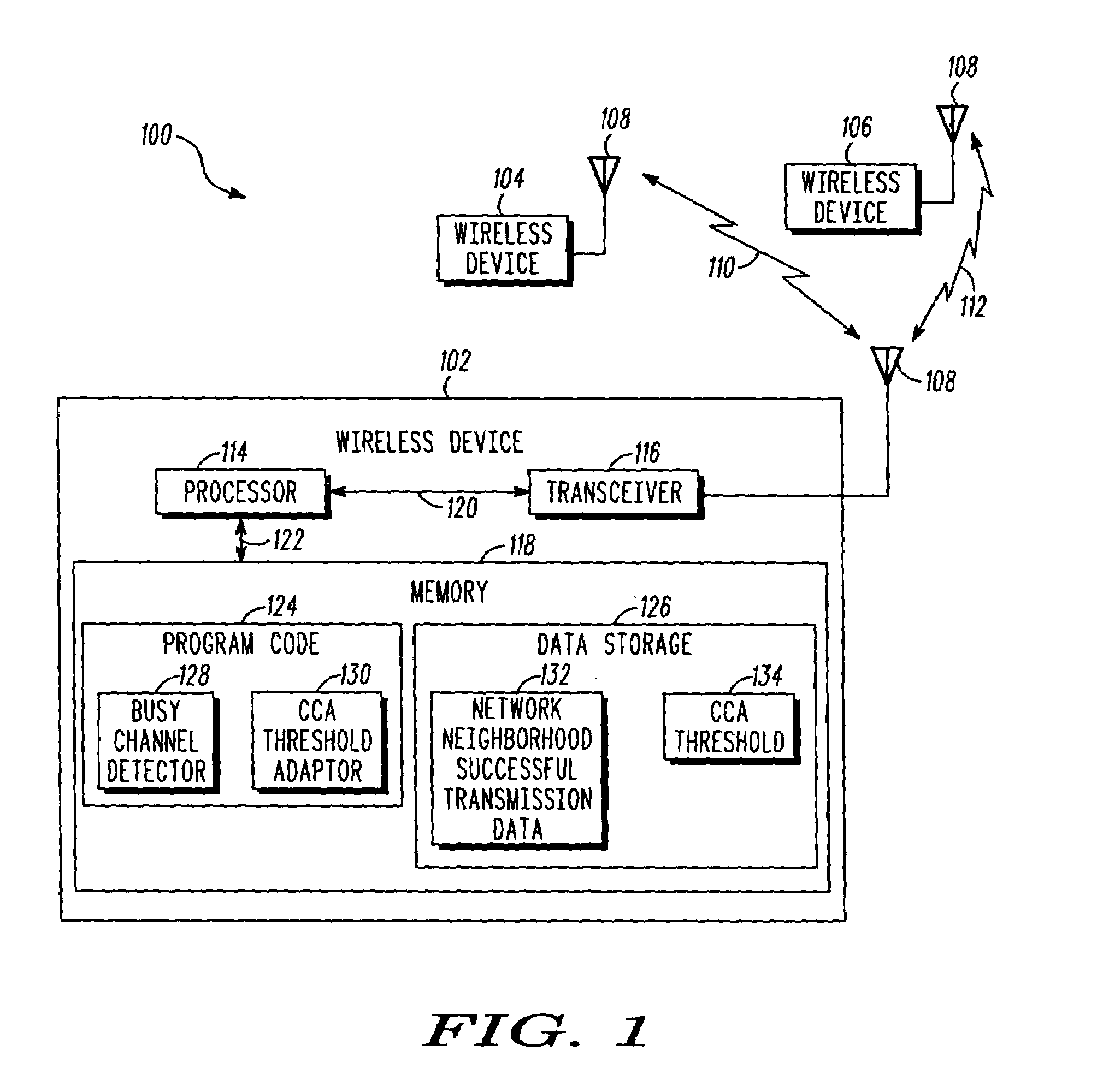 Clear channel assessment threshold adaptation in a wireless network