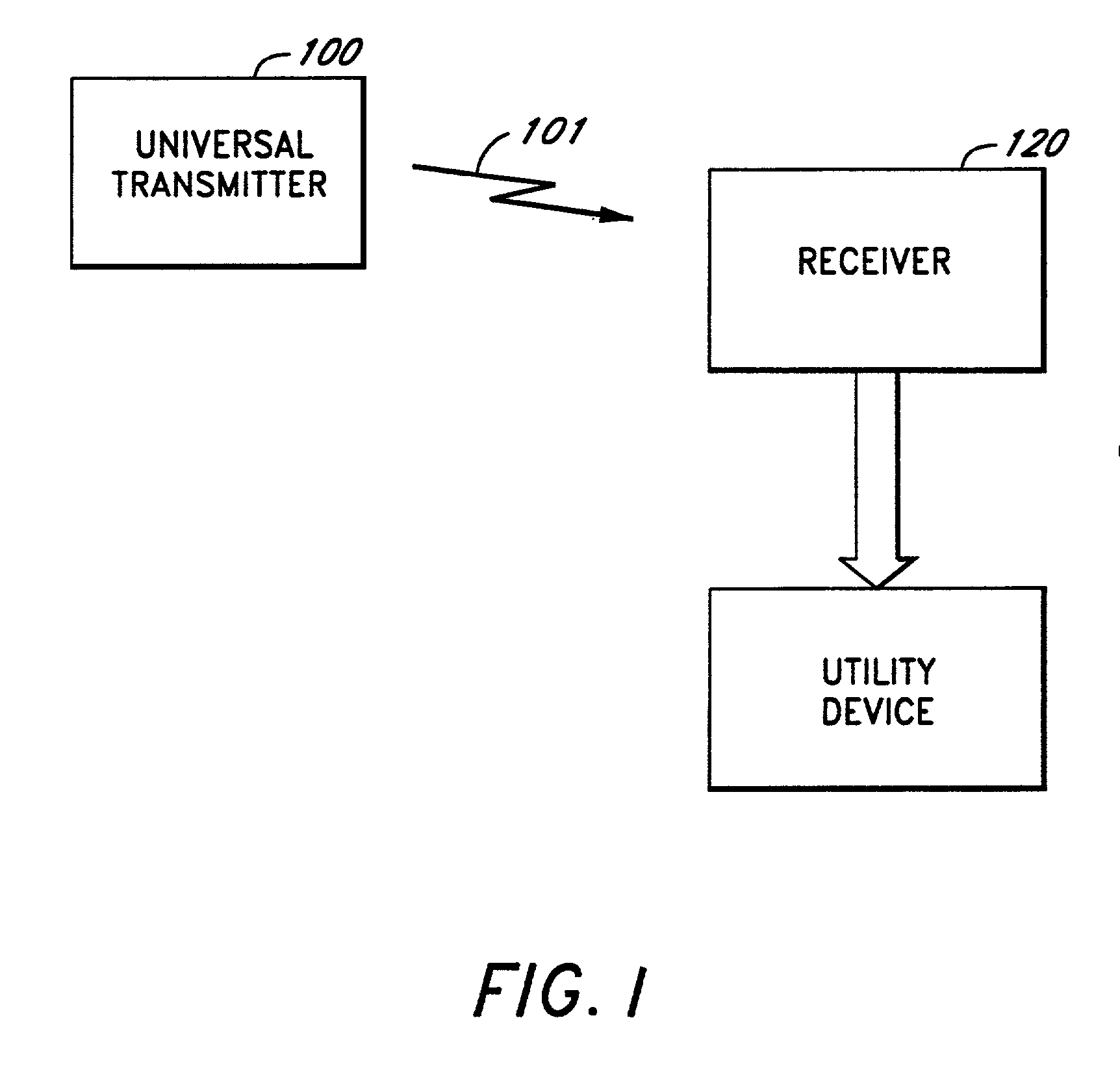 Universal transmitter