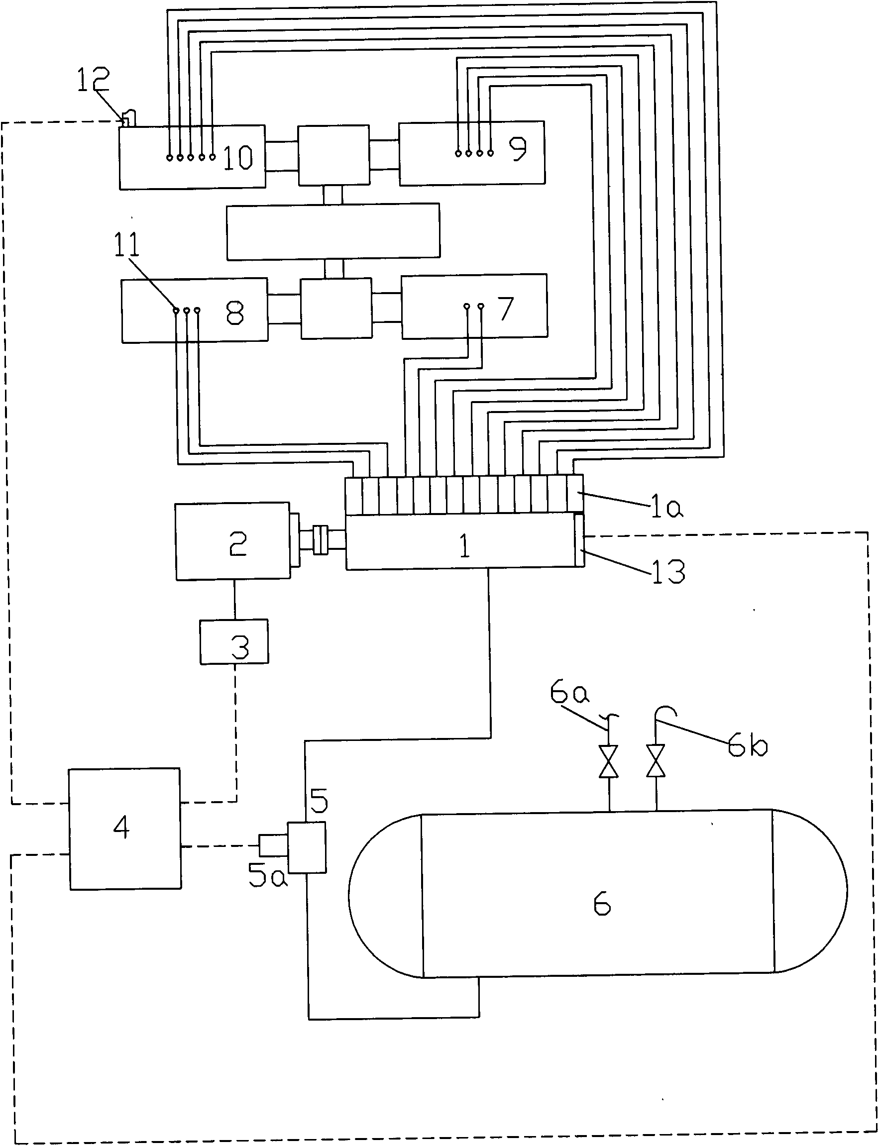 Full-automatic oil injection system of high-pressure compressor