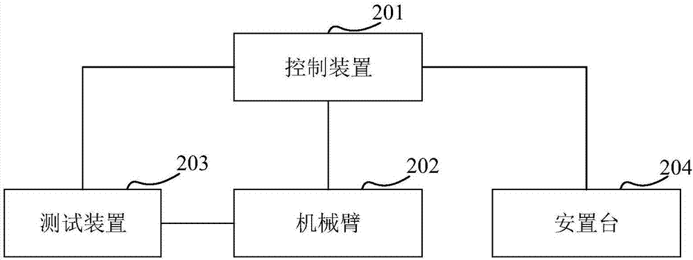 Circuit detection method and system