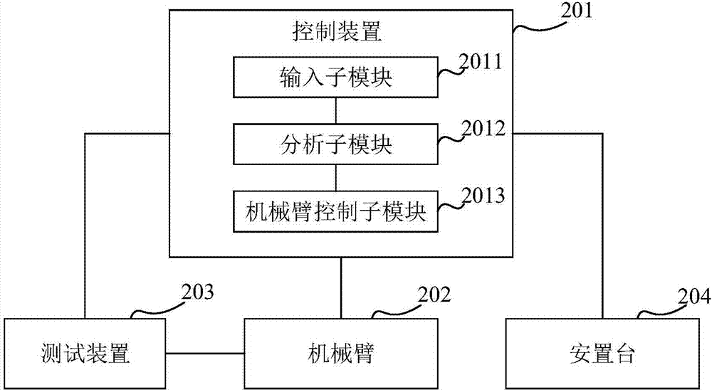 Circuit detection method and system