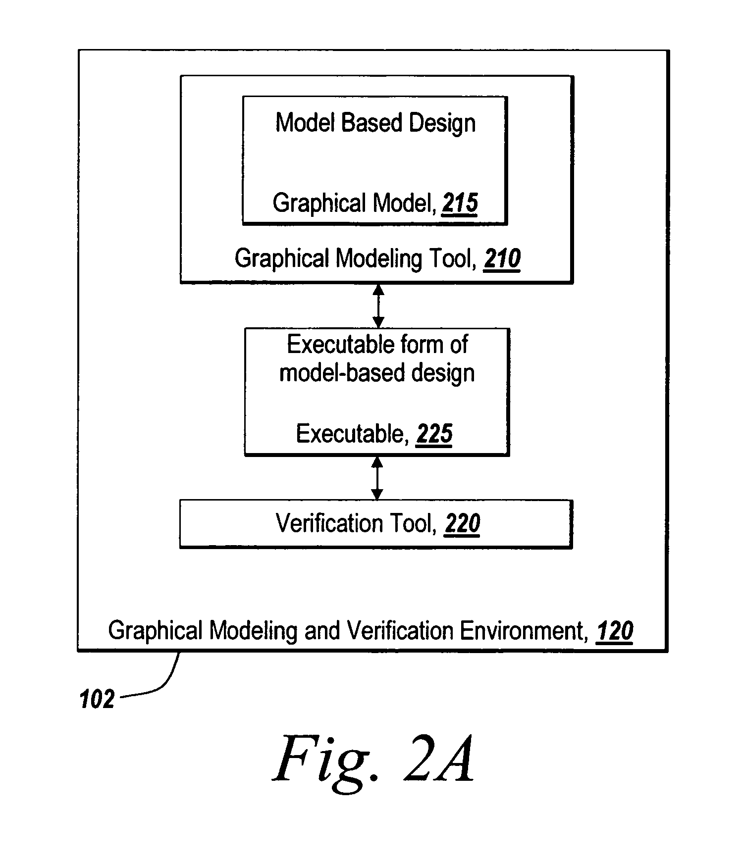 Test precondition items for automated analysis and test generation