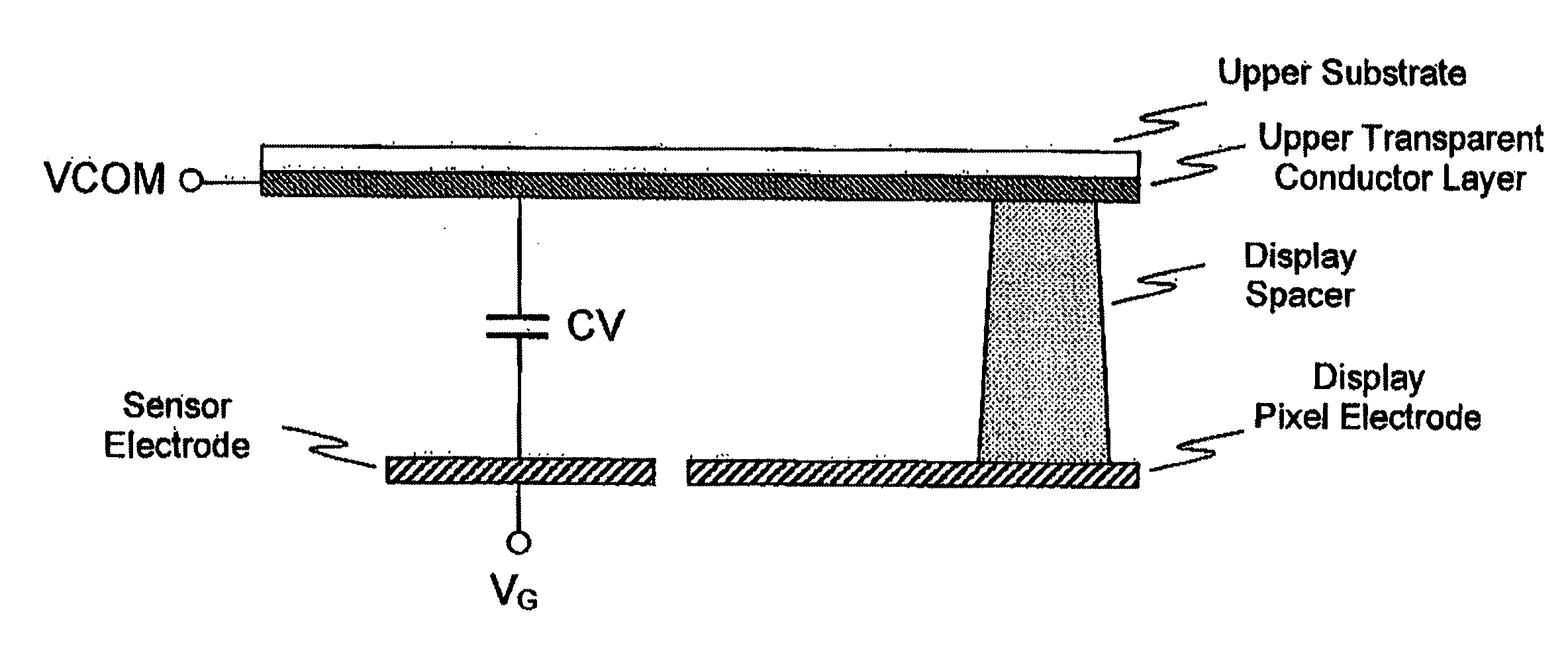 Liquid crystal device comprising array of sensor circuits with voltage-dependent capacitor