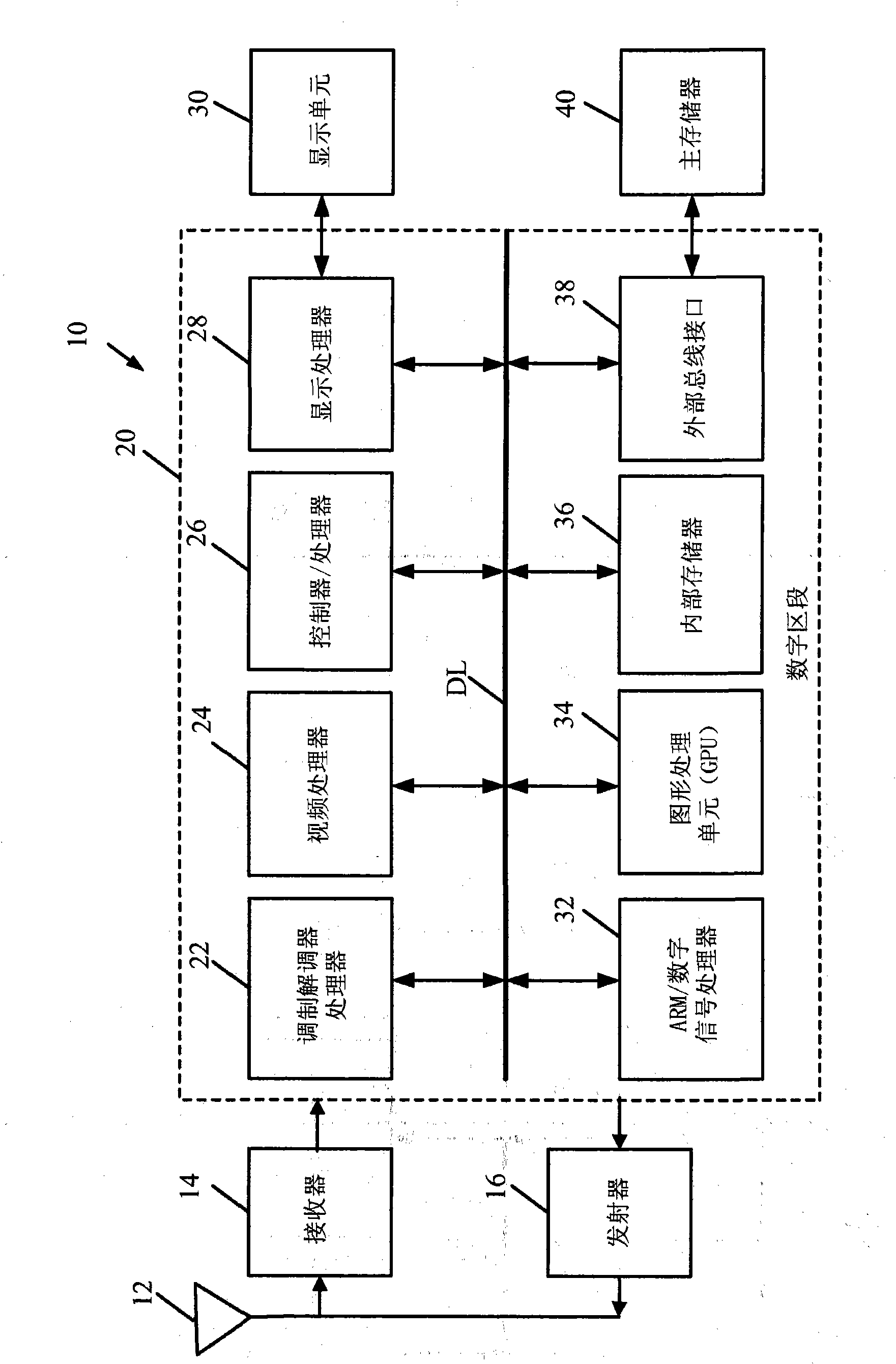 Universal blockiness correction