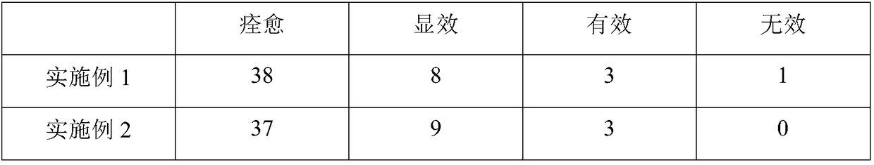 Subprostrate sophora compound traditional Chinese medicine toothpaste and preparation method