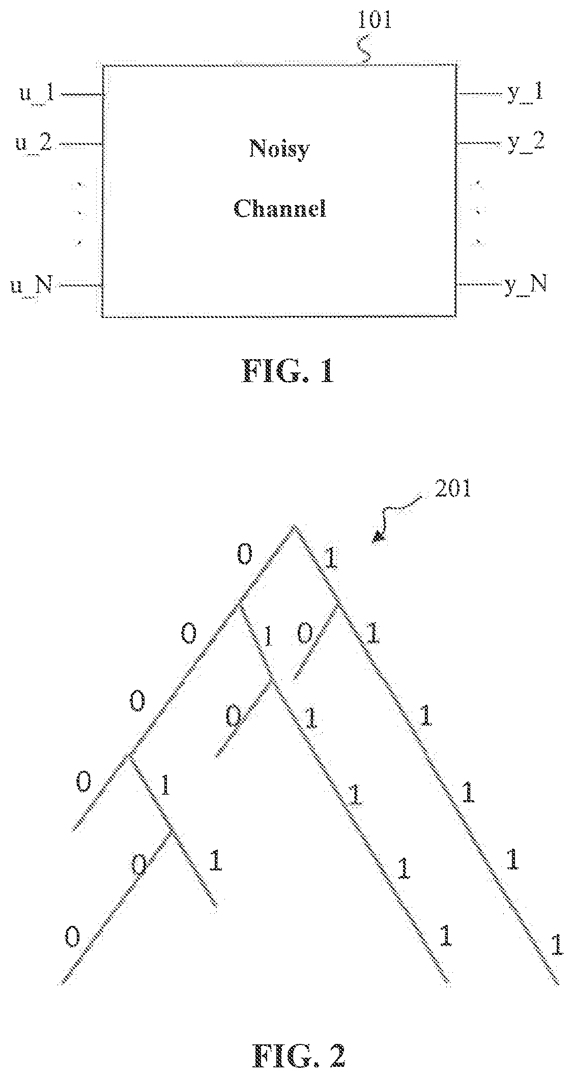 Efficient survivor memory architecture for successive cancellation list decoding of channel polarization codes