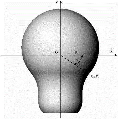 A cost-effective 3D real-scene replica device