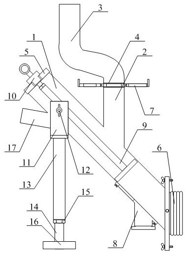 An adjustable coal feeder takeover device for the coal feeding system of a circulating fluidized bed boiler