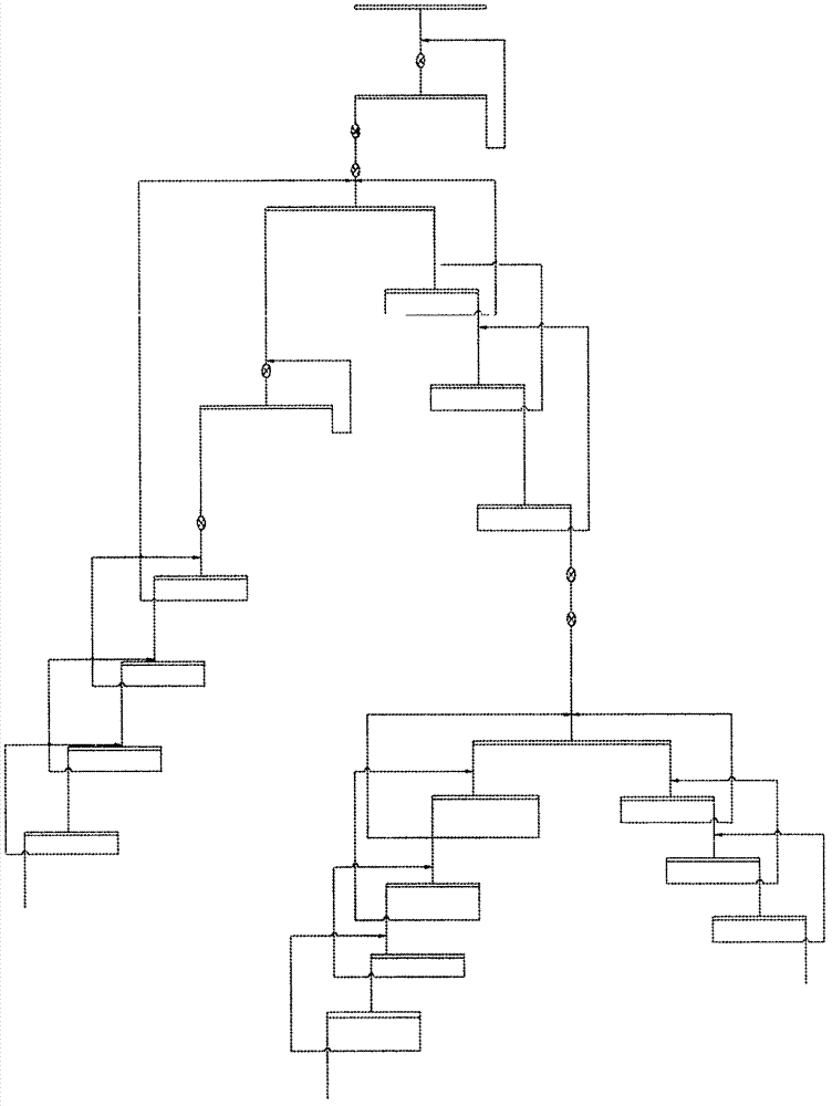 Method for increasing metal recycling rate of complex lead-zinc ore