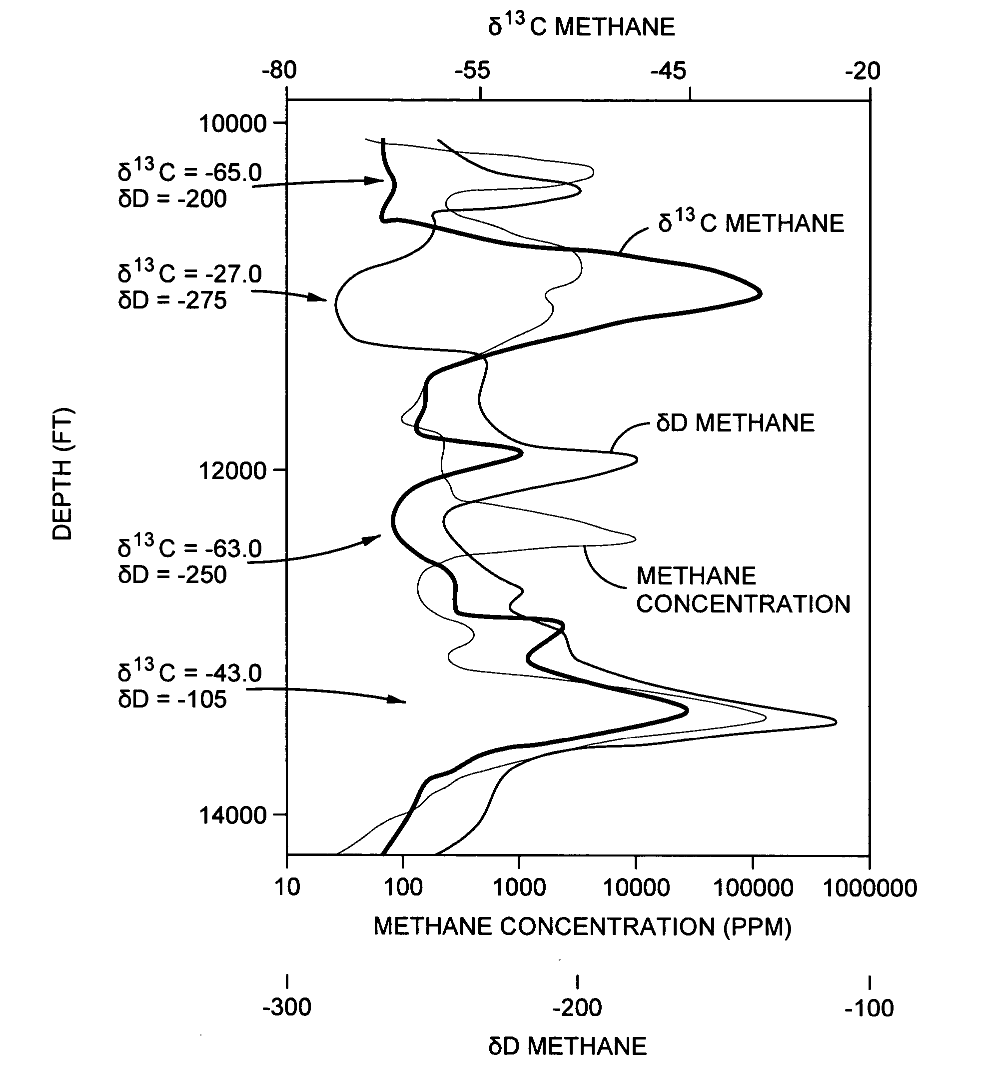 Identifying zones of origin of annular gas pressure