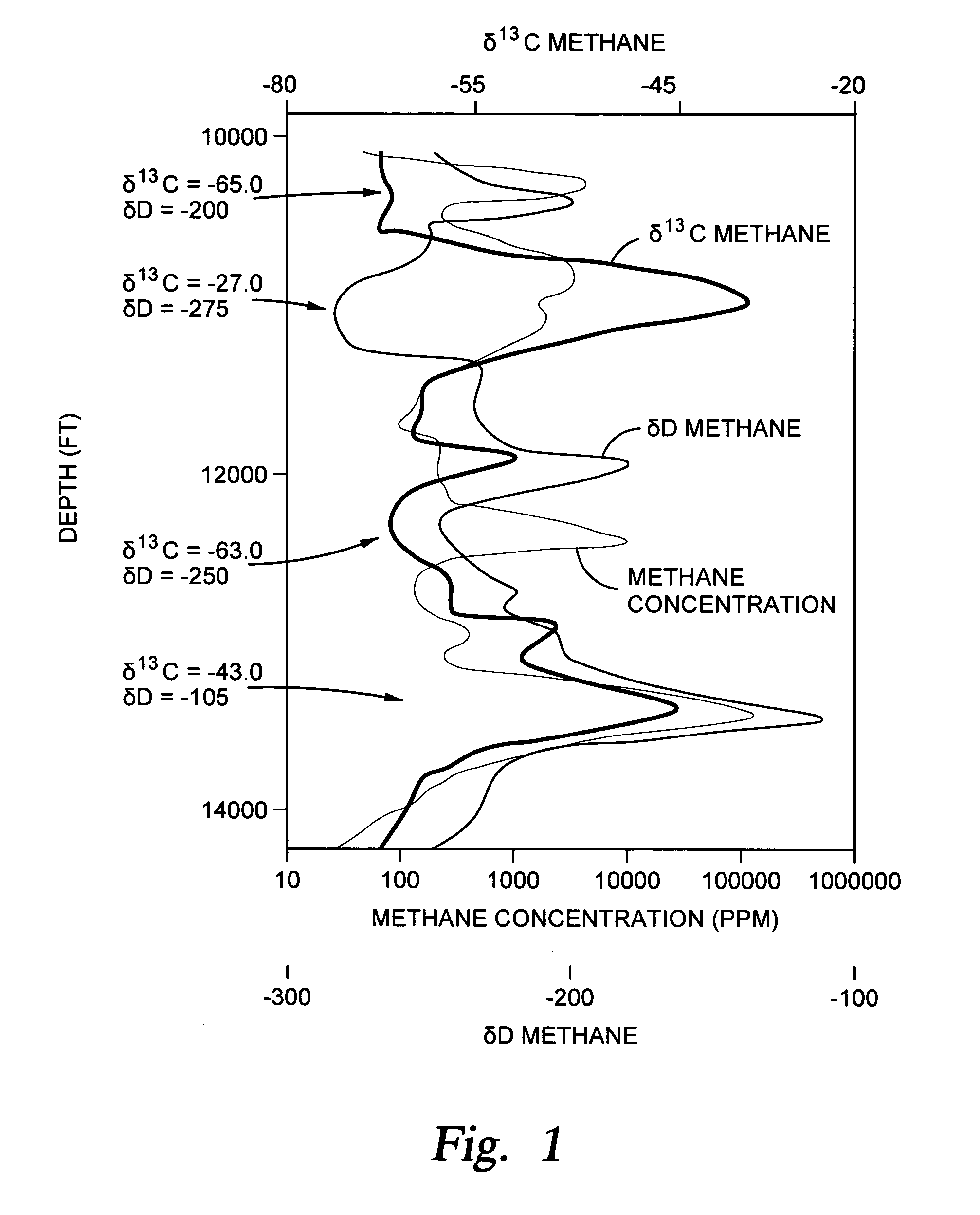 Identifying zones of origin of annular gas pressure