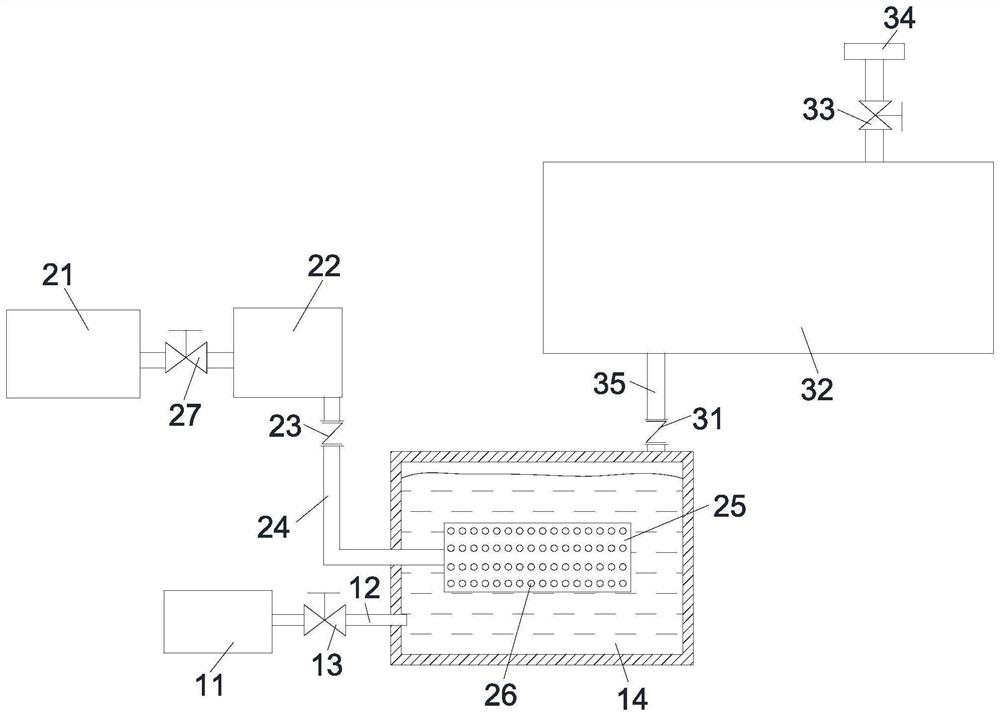 A kind of superpressure aeration device and its application