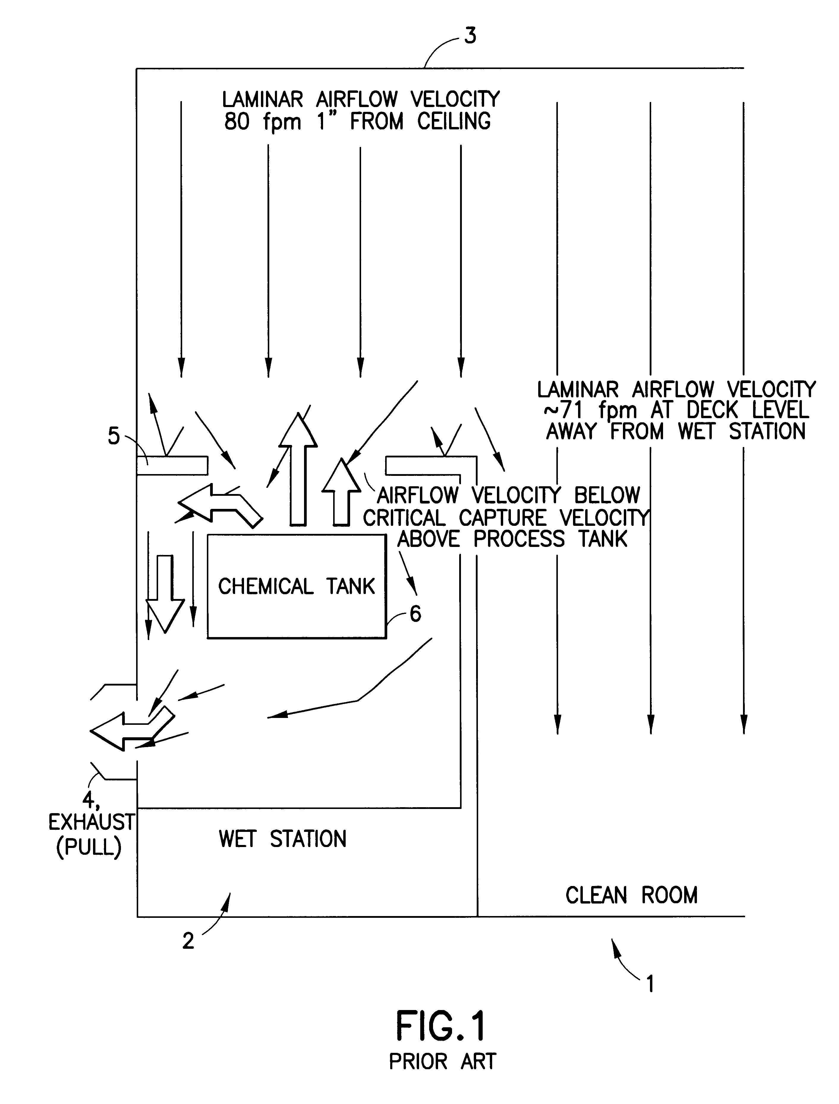 Air manager apparatus and method for exhausted equipment and systems, and exhaust and airflow management in a semiconductor manufacturing facility