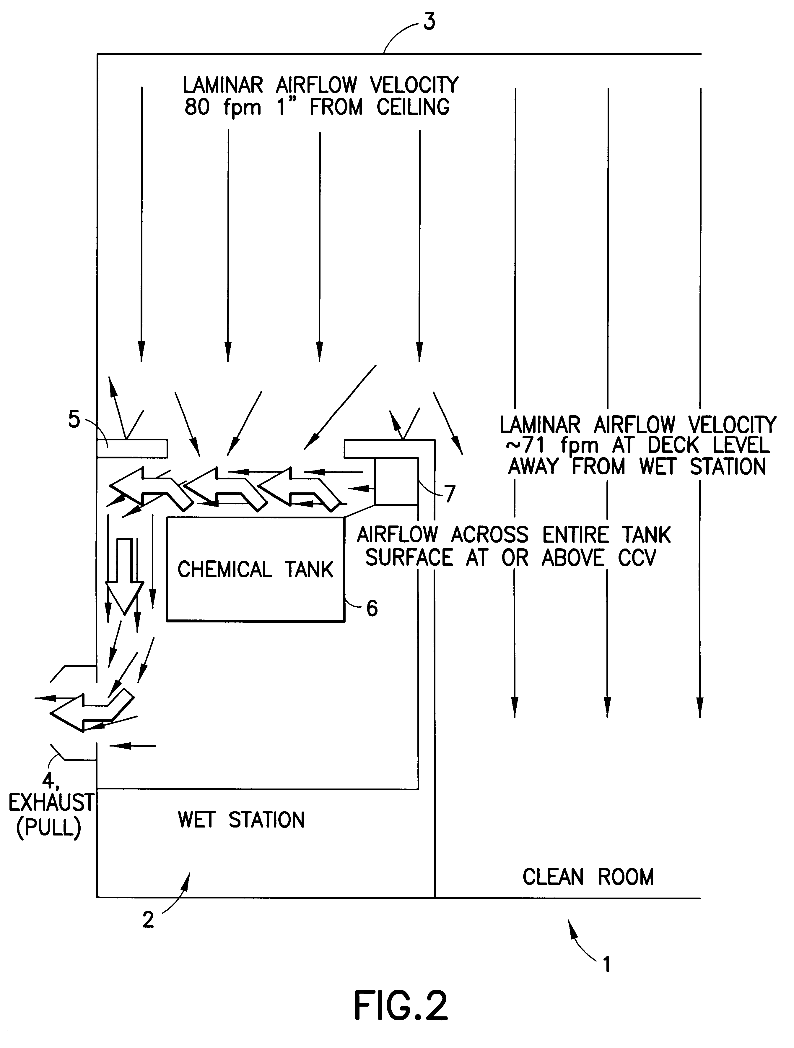 Air manager apparatus and method for exhausted equipment and systems, and exhaust and airflow management in a semiconductor manufacturing facility