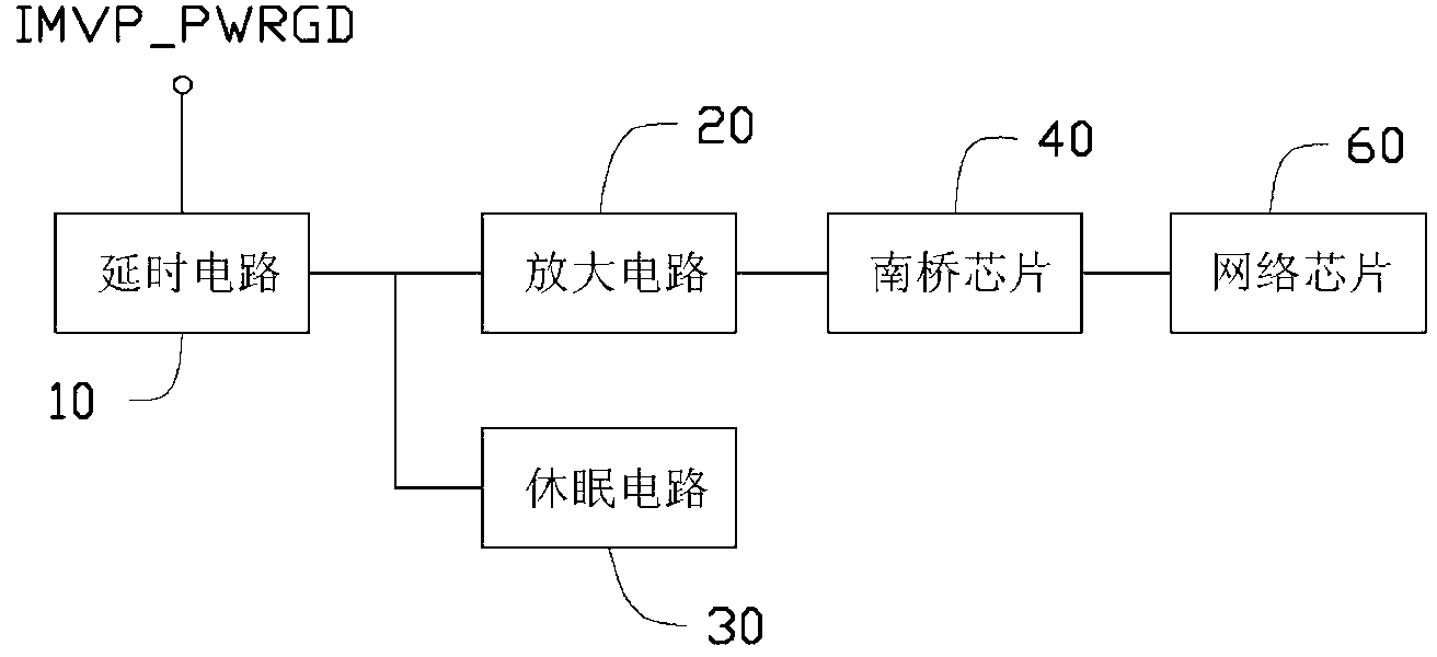 Network signal output circuit