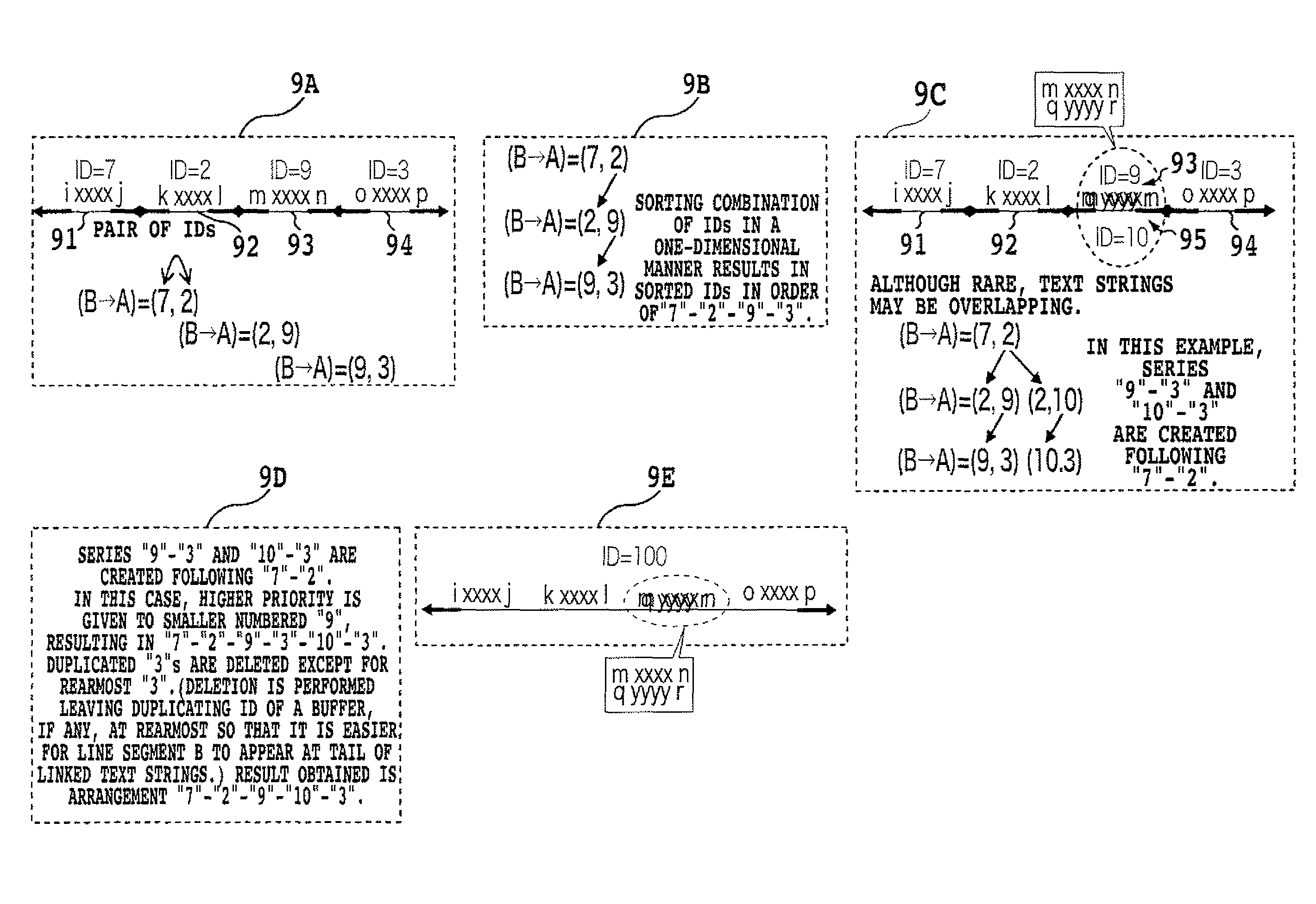 Electronic document processing apparatus and electronic document processing method