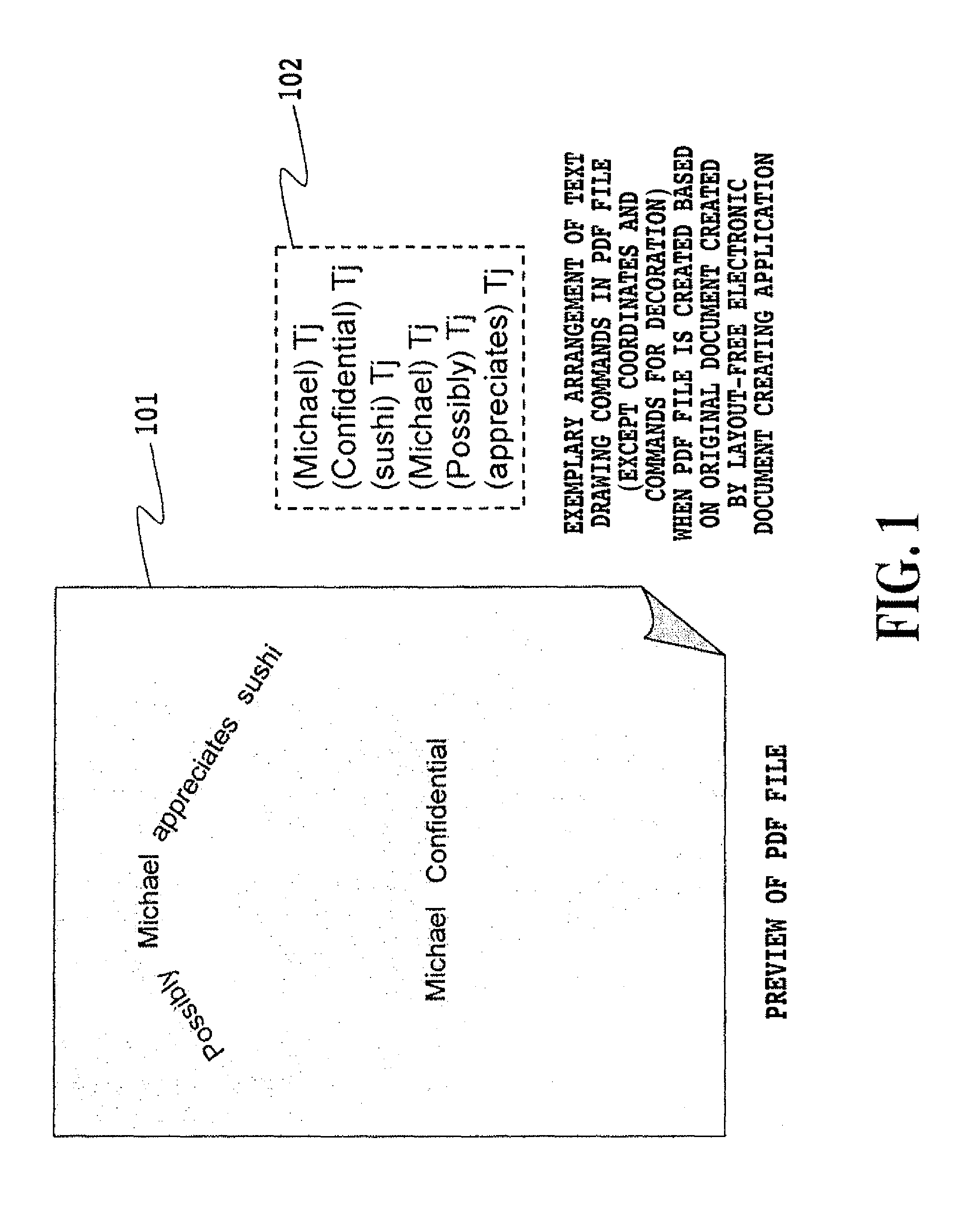 Electronic document processing apparatus and electronic document processing method