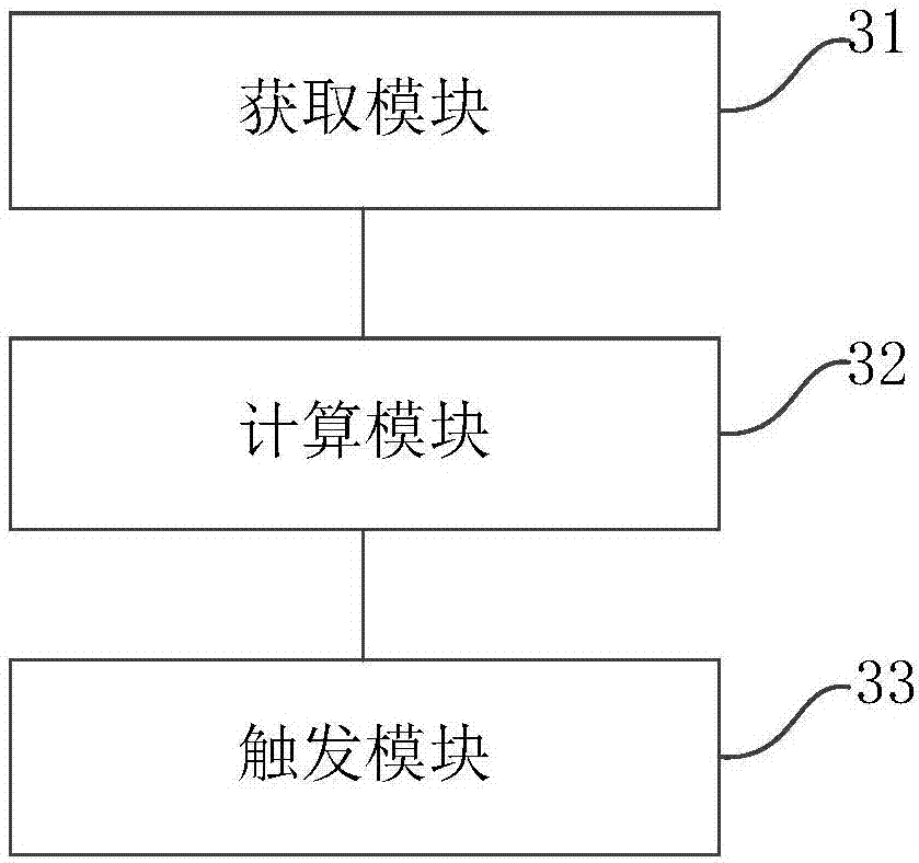 Focusing method and apparatus, and computer device