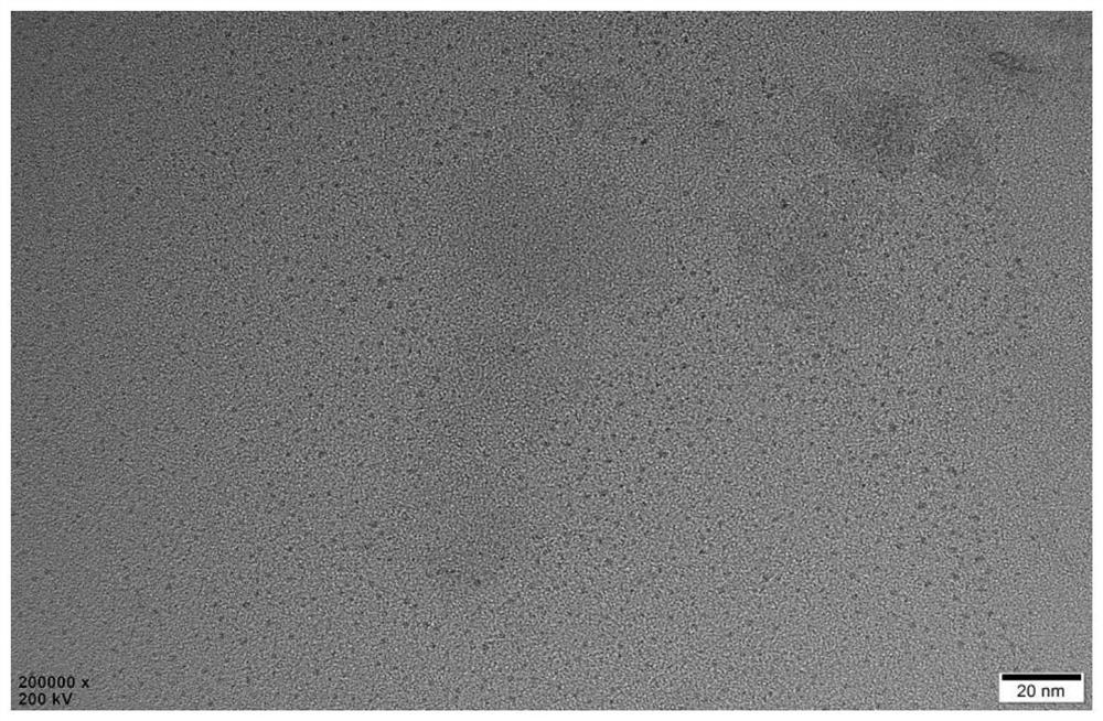 au-gsh@tio  <sub>2</sub> @pdms composites and their preparation methods and applications