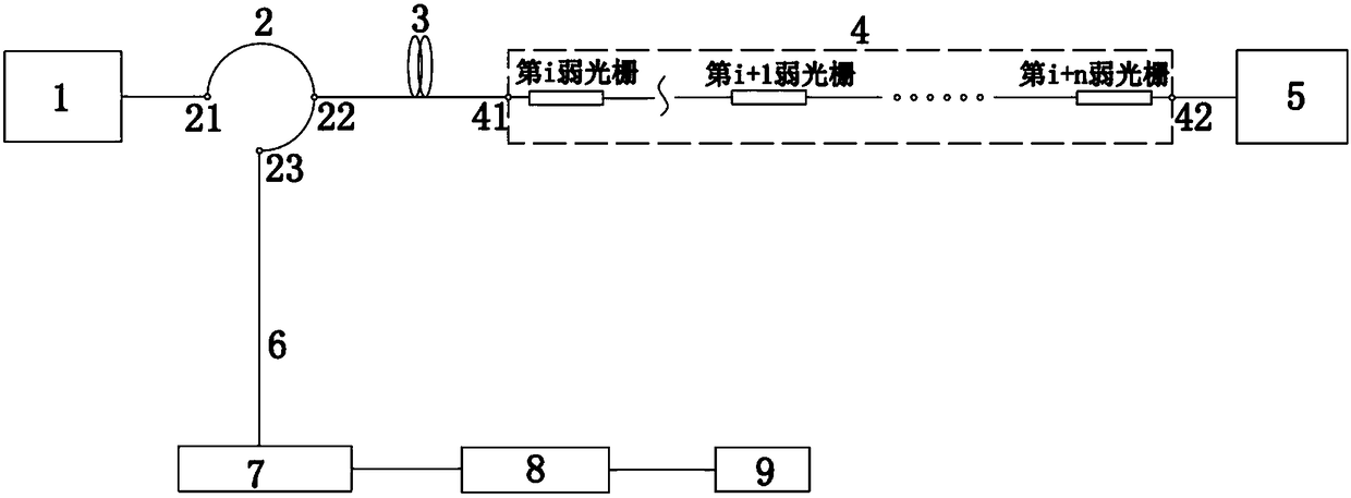 Optical fiber grating array intelligent vibration positioning and temperature monitoring system