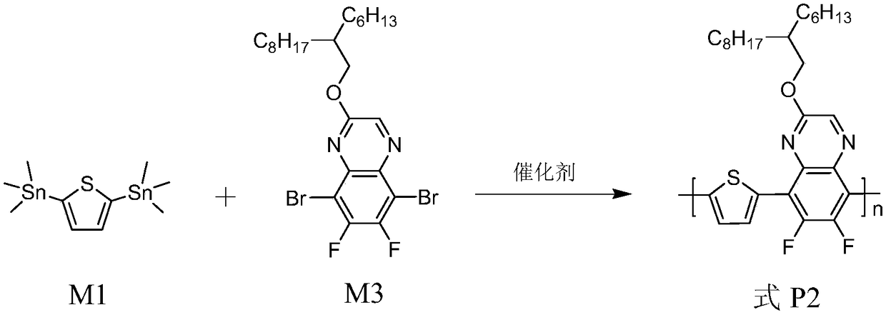 Quinoxaline-based conjugated polymer, and preparation method and application thereof in polymer solar batteries