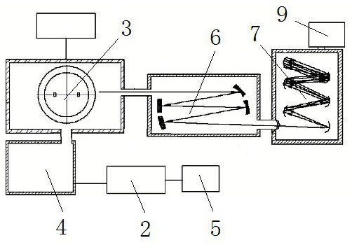 Multifunctional transient electroluminescence measuring system