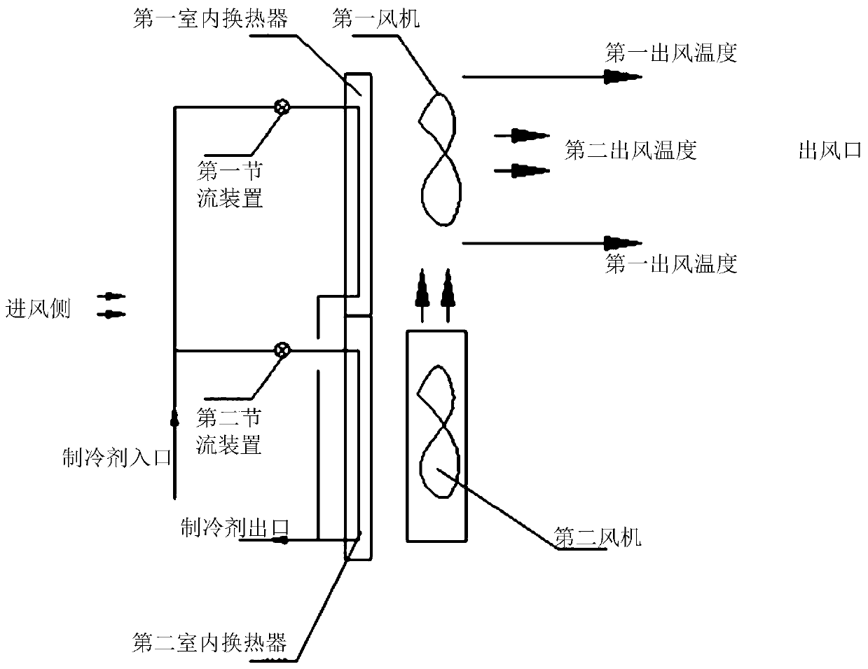 Air conditioner, control method and control device thereof, electronic equipment and storage medium