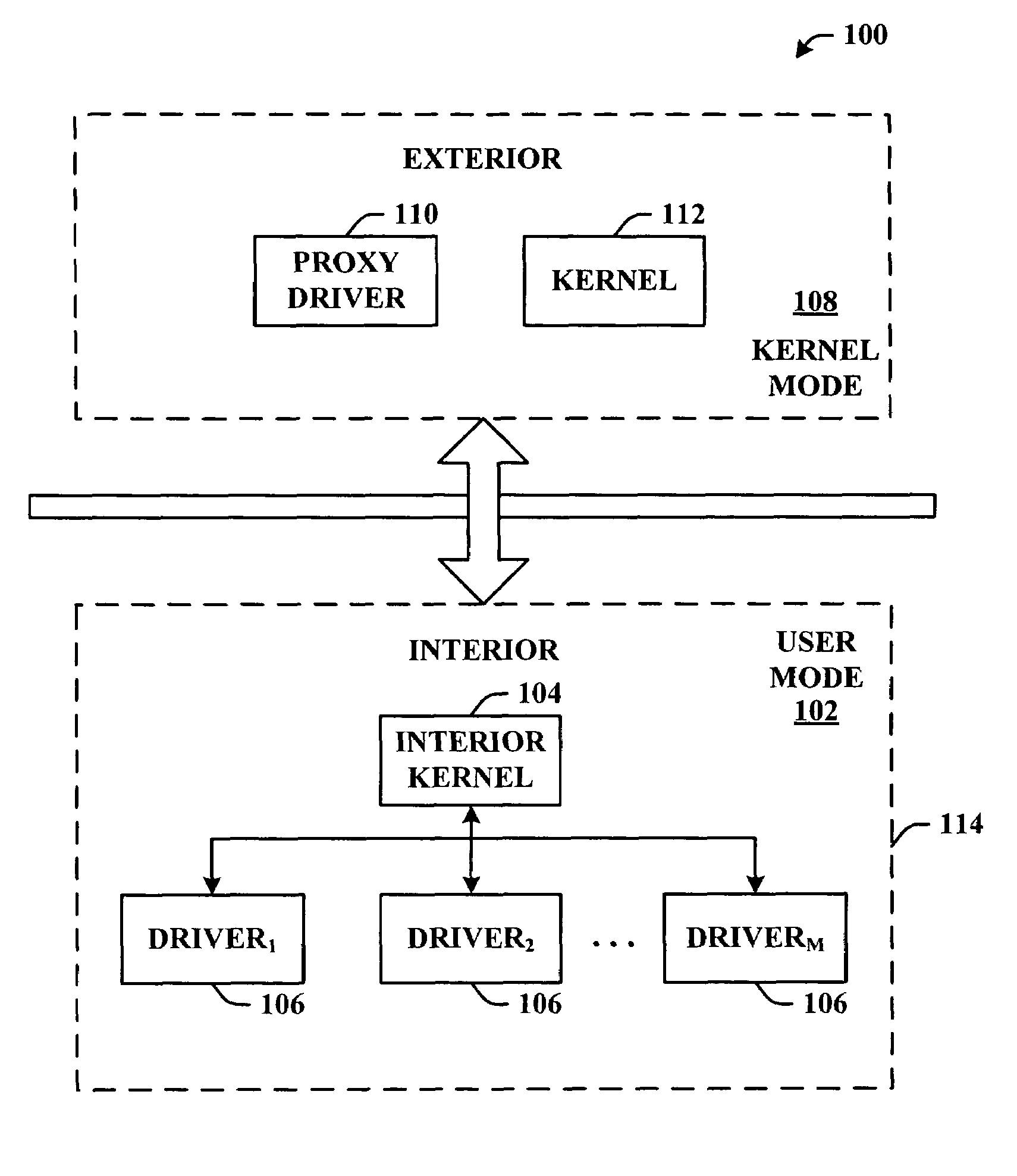 System and method for interrupt handling